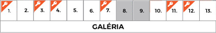 Galéria Galéria